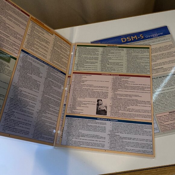 Set‎ of 2 Psychology Quick Study Guides DSM-5 & General Overview - Picture 5 of 5